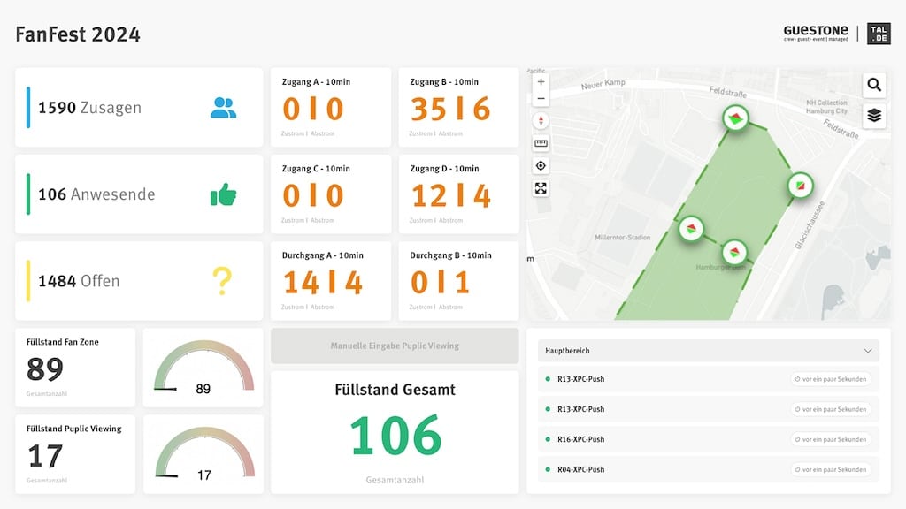 Dashboard FanFest Hamburg zur Fußball Europameisterschaft 2024